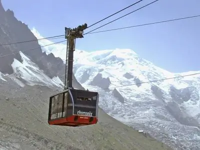 Канатная дорога Швейцарии