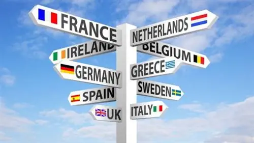 Направления Ryanair