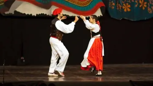 Баскские танцы Баскские танцы