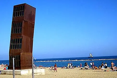 Лучшие достопримечательности Барселоны