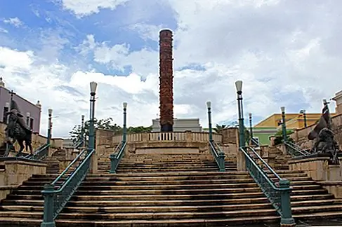 10 Любимый опыт в Old San Juan