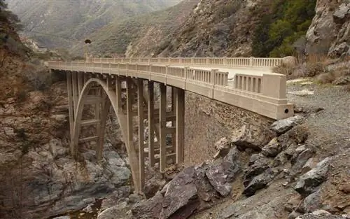 Летний список приключений