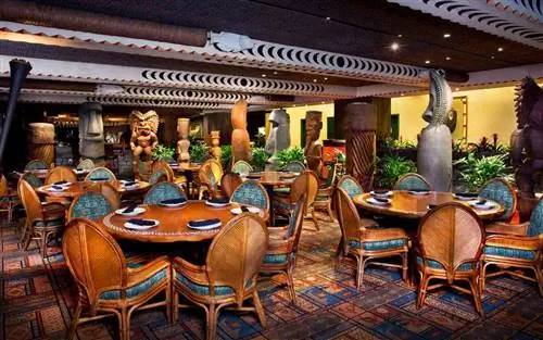 Основные рестораны Диснея