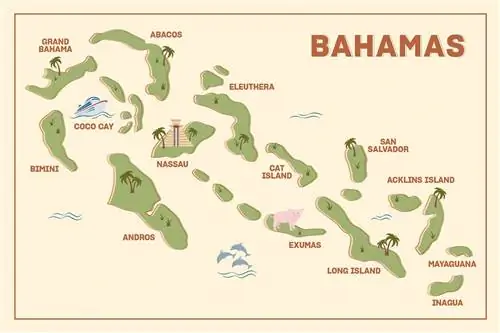 Иллюстрированная карта Багамских островов