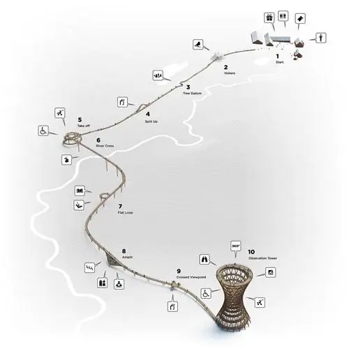лагерь приключение верхушки деревьев опыт тропа маршрут достопримечательность дания