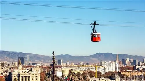 Самые дешевые европейские города для полетов этим летом
