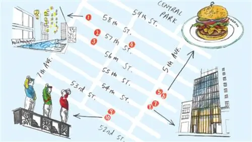 Карта лучших районов Мидтауна Манхэттена