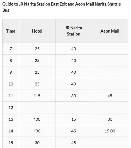 Расписание трансфера от отеля Mystays Aeon Mall