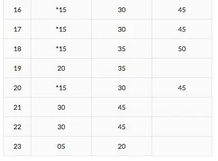 Mystays Narita Hotel Расписание трансфера до станции JR