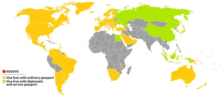 визовая политика Косово