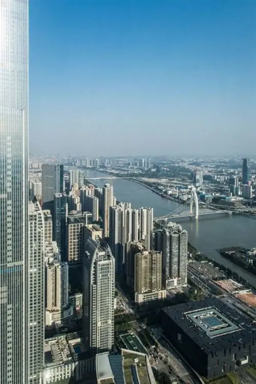 Горизонт китайского города