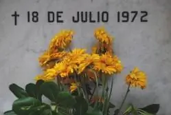 Достопримечательности Аргентины: кладбище Реколета в Буэнос-Айресе