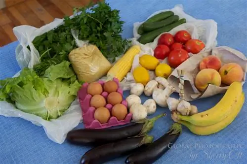 Мои покупки на рынке