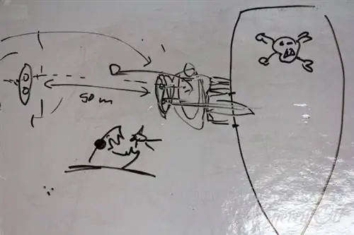 Белая доска Яна о различных опасностях, подстерегающих неопытного байдарочника в Антарктиде