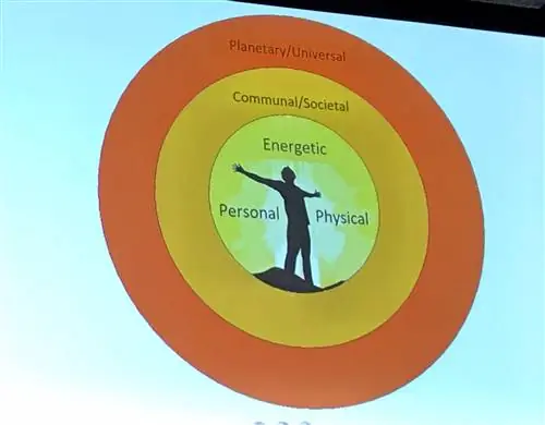 Саммит "Цель"