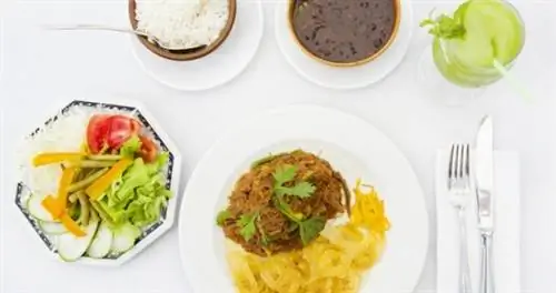 Увлекательная история кубинской революционной кухни