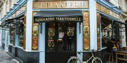 Найдите бутики и булочные своей мечты в этих основных районах Парижа