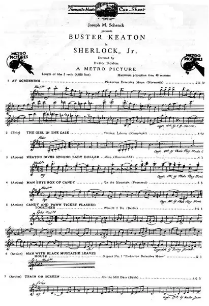 Cue Sheets сочетает действия на экране с рекомендуемыми музыкальными произведениями