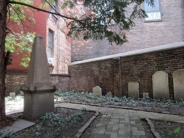 Второе кладбище конгрегации Шеарит Исраэль