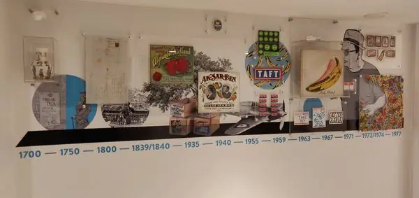 История музея наклеек