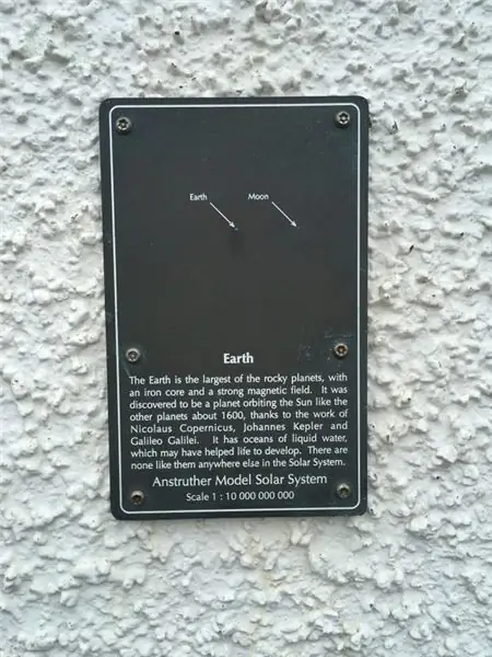 Реальная модель Солнечной системы в Шотландии