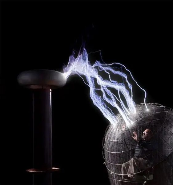 Музей электрических изобретений СПАРК