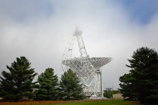 Телескоп Грин Бэнк