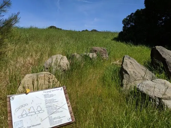 Великий Духовный Путь