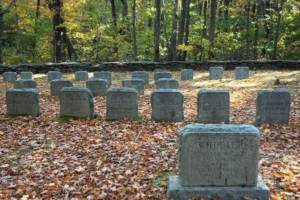 Кладбище Паучьих ворот