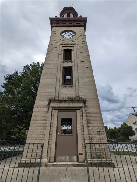 Национальный музей часов и часов