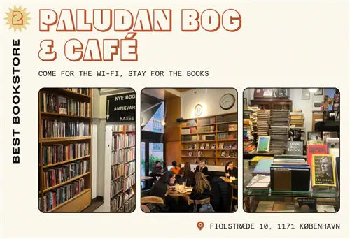 Книжный магазин и кофейня в Копенгагене