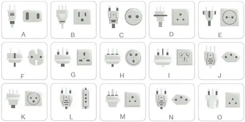 Характеристики - bb-plugs-a7e8e7eb3999