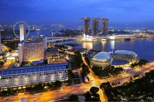 Насколько хорошо ты знаешь свои города-государства?