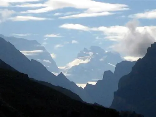 Аннапурна-виды