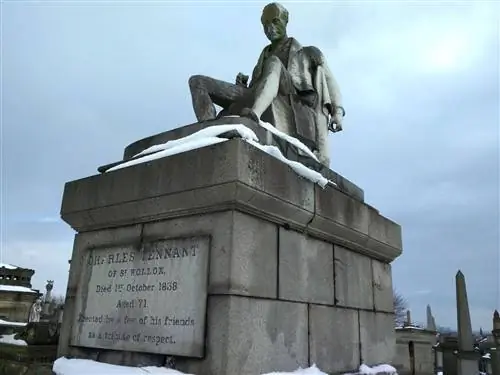 Глазго Некрополь