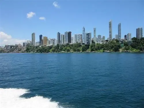 Профиль финансовой зоны Сальвадора