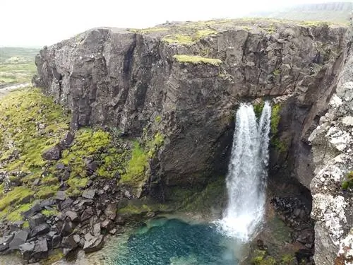 лучшие водопады исландии лучшие водопады исландии