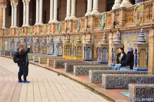 Банки Площадь Испании в Севилье