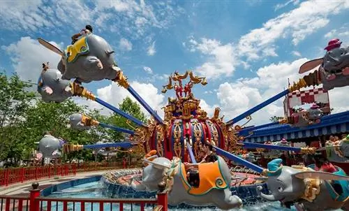 Волшебное королевство Диснея в Орландо