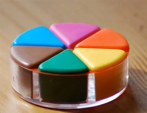 6 тривиальных ответов, о которых вы не знали