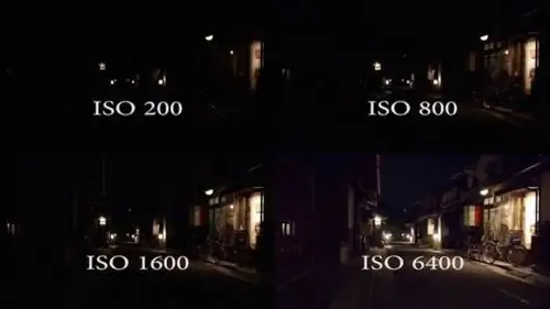 Сравнение ISO