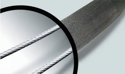 Прочная проволока из высокопрочной нержавеющей стали, встроенная в ремень.