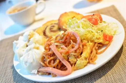 Моя тарелка для завтрака