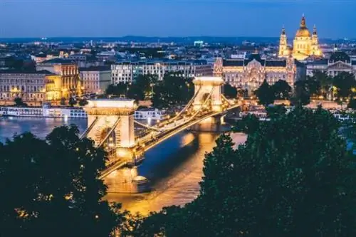 Туристические места в Будапеште