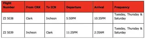 Расписание рейсов Кларк - Сеул филиппинской AirAsia