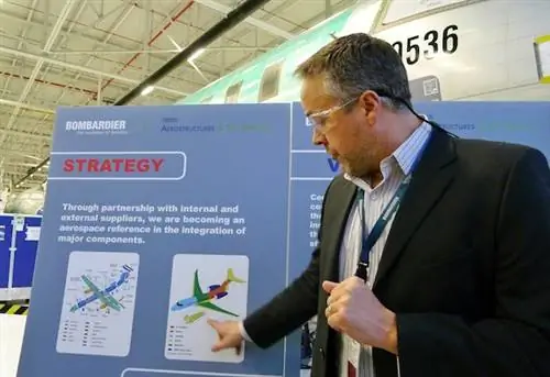 Ориентация тура Bombardier