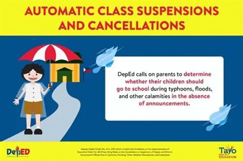 Автоматическое приостановление и отмена занятий DepEd