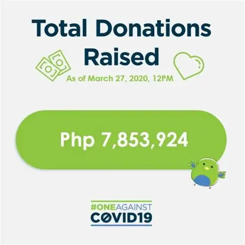 PayMaya One против пожертвований на борьбу с COVID-19