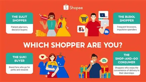 Shopee раскрывает 4 типа филиппинских онлайн-покупателей и предлагает что-то для каждого на межгодовой распродаже 7.7
