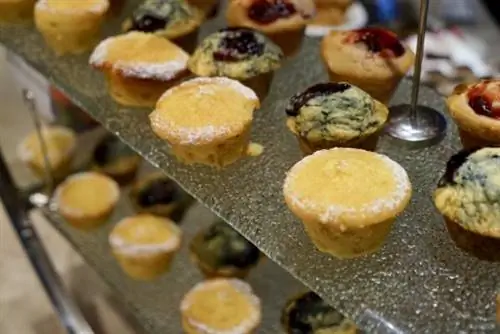 Маффины перегрузка